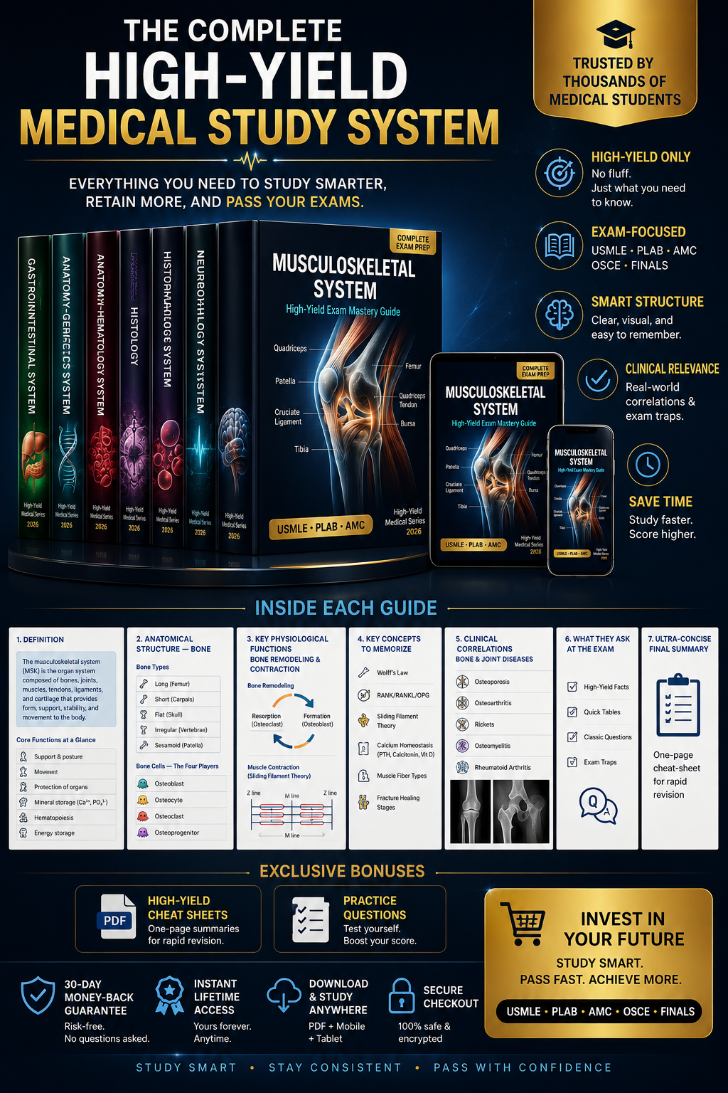 Anatomy Full Kit Bundle